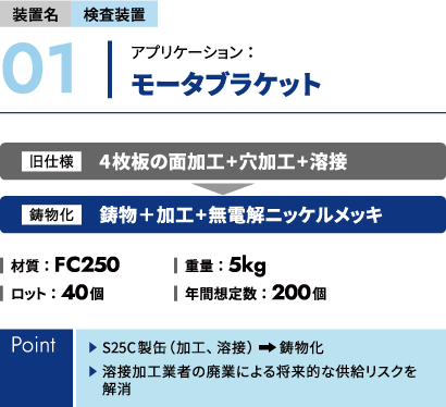 モータブラケット