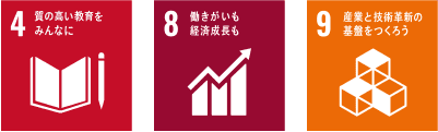 4質の高い教育をみんなに / 8働きがいも経済成長も / 9産業と技術革新の基盤をつくろう
