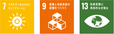 7 エネルギーをみんなにそしてクリーンに / 9 産業と技術革新の基盤をつくろう / 13 気候変動に具体的な対策を