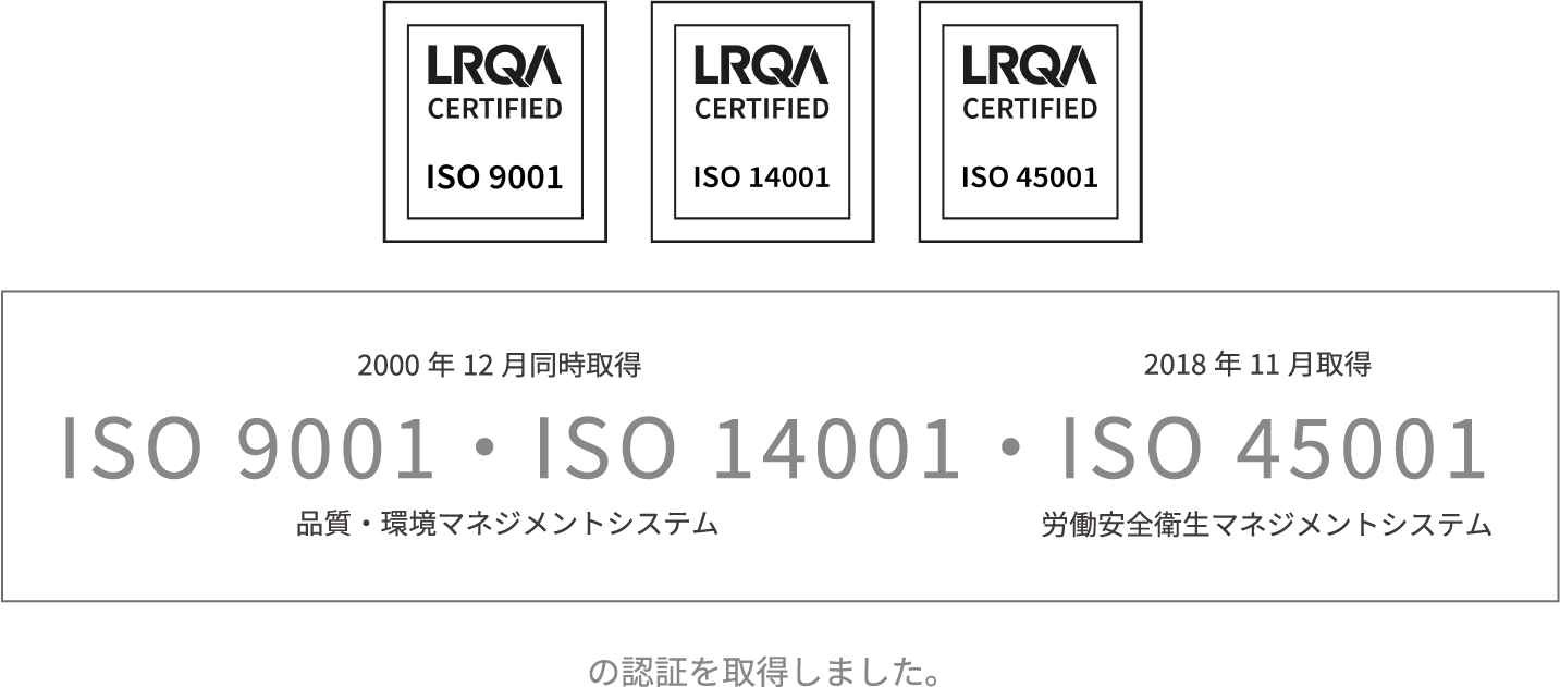 ISO45001（労働安全衛生）の認証を取得（2018年）